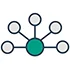 Enterprise Integration