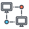 End User Computing Services